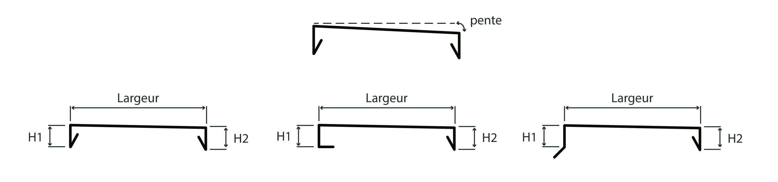 Choix pente et plis de la couvertine